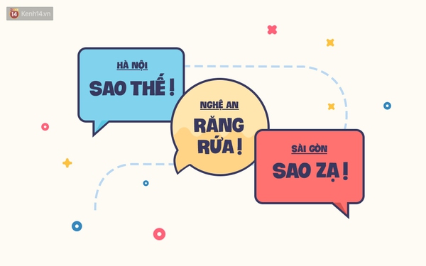 Học thuộc ngay những cụm từ này để không bị cứng họng khi đi khắp Việt Nam! - Ảnh 11.