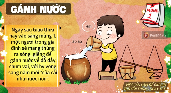 Bạn có biết những phong tục cần phải làm trước và sau Tết không? - Ảnh 10.