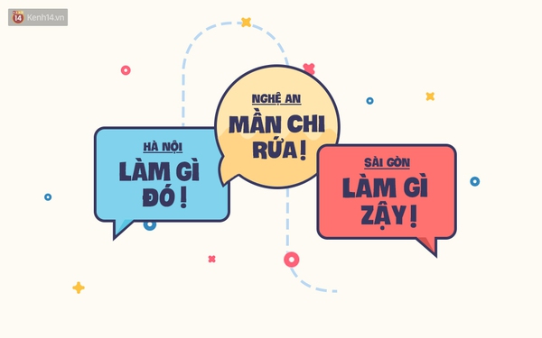 Học thuộc ngay những cụm từ này để không bị cứng họng khi đi khắp Việt Nam! - Ảnh 13.