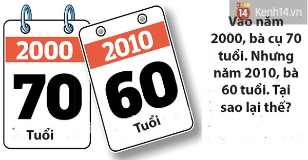 Hại não với 12 câu đố chỉ có trẻ em mới trả lời đúng - Ảnh 12.