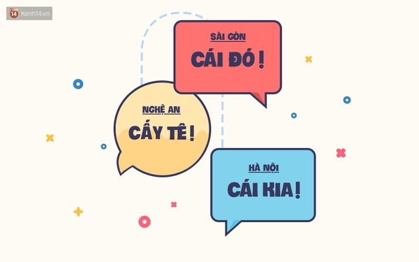 Học thuộc ngay những cụm từ này để không bị cứng họng khi đi khắp Việt Nam! - Ảnh 7.