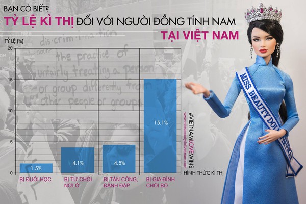 Đại diện Việt Nam đẹp ngất ng&acirc;y trong cuộc thi Hoa hậu b&uacute;p b&ecirc; Thế giới 2016 - Ảnh 9.