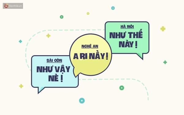 Học thuộc ngay những cụm từ này để không bị cứng họng khi đi khắp Việt Nam! - Ảnh 2.