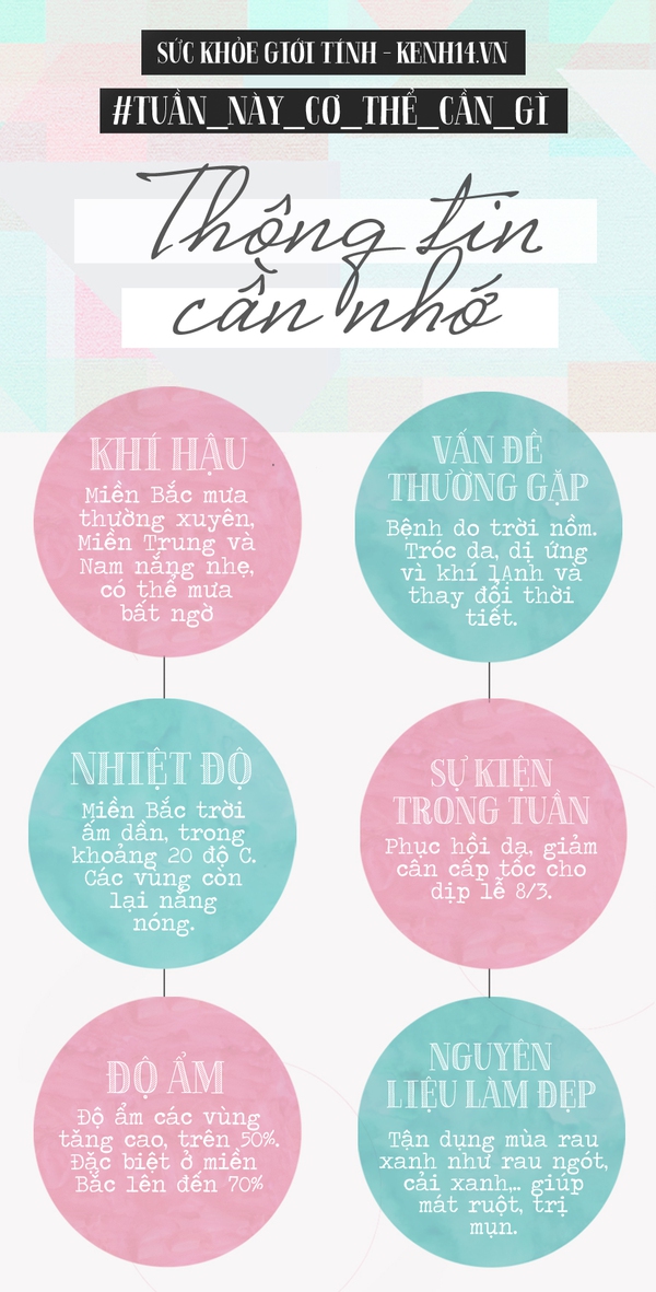 Kế hoạch 1 tuần cải thiện l&agrave;n da, v&oacute;c d&aacute;ng cho ng&agrave;y 8/3 - Ảnh 2.