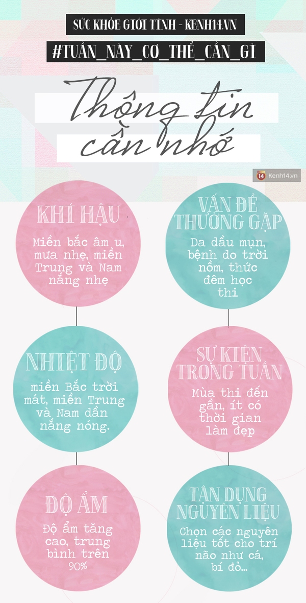 Kế hoạch dưỡng da, giữ d&aacute;ng cho bạn hay thức khuya m&ugrave;a thi - Ảnh 1.