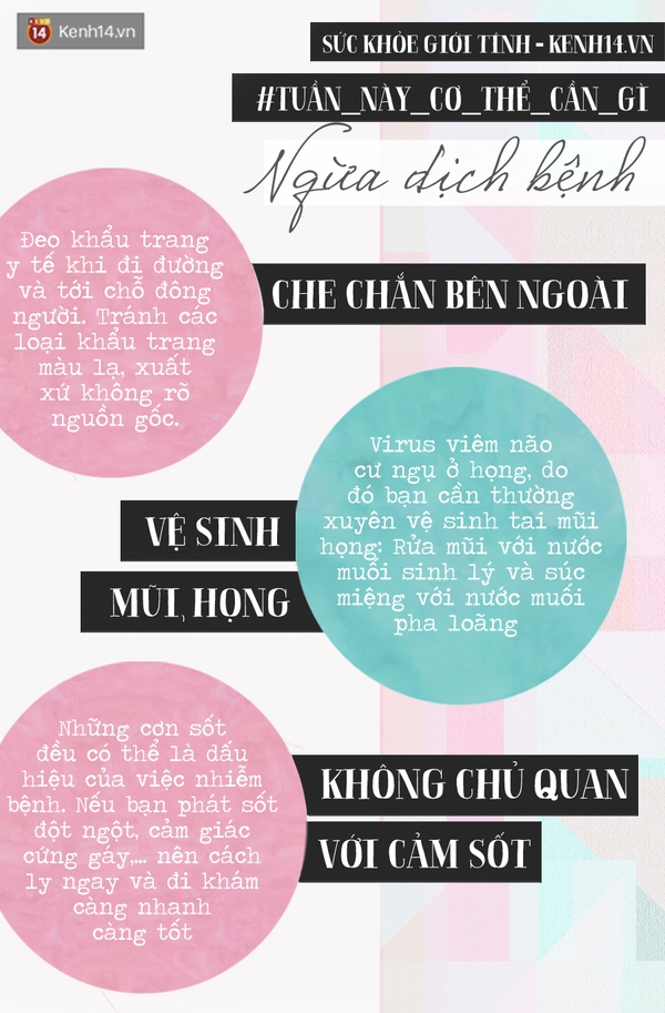 Bạn cần làm gì tuần này để da đẹp người khỏe trong thời tiết nắng nóng - Ảnh 4.