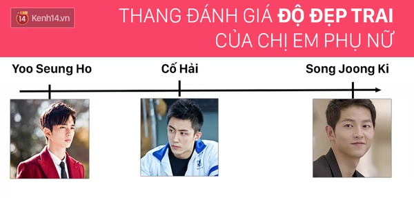 Khổ như cánh đàn ông con trai những ngày có Hậu duệ mặt trời... - Ảnh 2.