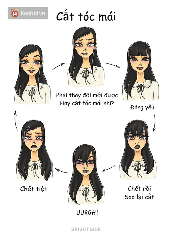10 v&ograve;ng tr&ograve;n luẩn quẩn m&agrave; bất cứ c&ocirc; g&aacute;i n&agrave;o cũng đều trải qua - Ảnh 4.