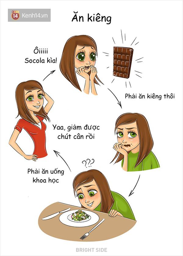 10 v&ograve;ng tr&ograve;n luẩn quẩn m&agrave; bất cứ c&ocirc; g&aacute;i n&agrave;o cũng đều trải qua - Ảnh 7.