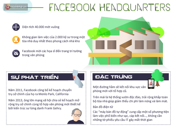 4 kiệt t&aacute;c kiến tr&uacute;c của l&agrave;ng c&ocirc;ng nghệ thế giới - Ảnh 8.