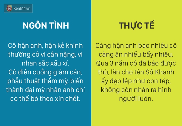 [Bóp Trái Tim] Khi chị Ngôn tình gặp anh Thực tế - Ảnh 3.