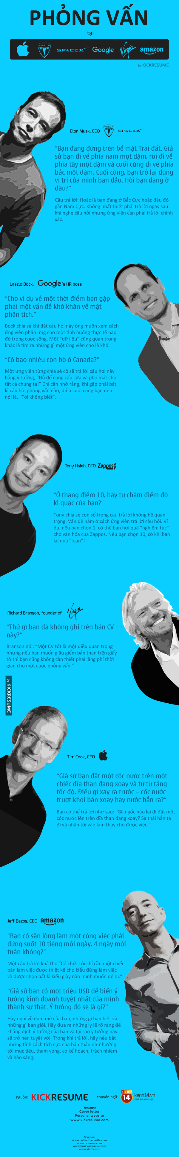 B&iacute; k&iacute;p kh&ocirc;ng bị đứng h&igrave;nh khi phỏng vấn xin việc tại Google, Apple... - Ảnh 1.
