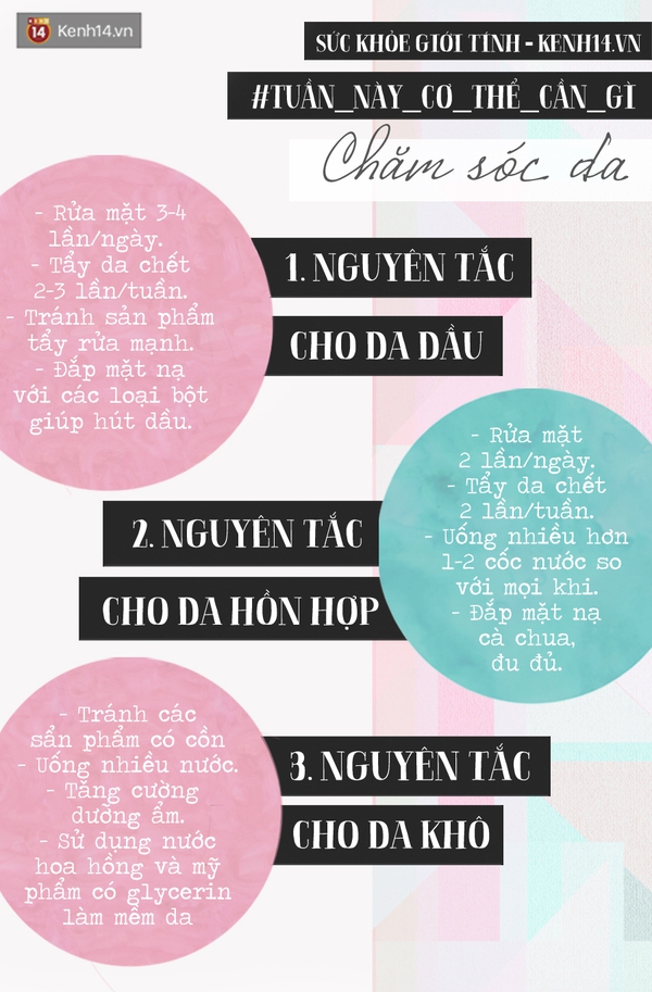 Cẩm nang dưỡng da, chăm sóc cơ thể để “sống sót” qua mùa mưa - Ảnh 2.