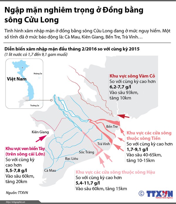 Những h&igrave;nh ảnh chưa từng c&oacute; trong 100 năm qua ở miền T&acirc;y - Ảnh 1.