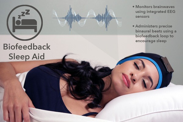 Đừng lo mất ngủ nữa, chiếc băng đeo thần kỳ n&agrave;y sẽ gi&uacute;p bạn an giấc mỗi đ&ecirc;m - Ảnh 3.