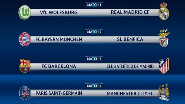 Atletico Madrid đụng độ Barca ở tứ kết Champions League - Ảnh 1.