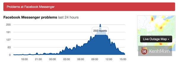 Facebook Messenger vừa sập, bạn có bị không? - Ảnh 1.