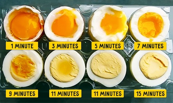 Công thức giúp bạn làm ra 8 kiểu trứng luộc khác nhau - Ảnh 2.