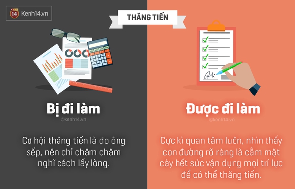 Bạn là người ĐƯỢC đi làm, hay kẻ BỊ đi làm? - Ảnh 2.