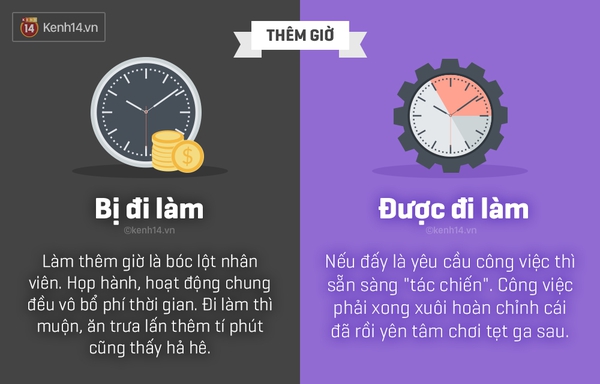 Bạn là người ĐƯỢC đi làm, hay kẻ BỊ đi làm? - Ảnh 4.