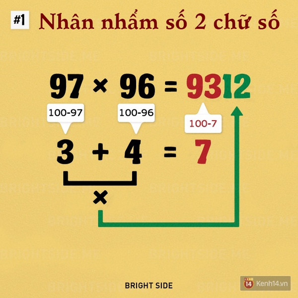 Tính toán chưa bao giờ dễ đến thế chỉ với 1 bức ảnh - Ảnh 1.