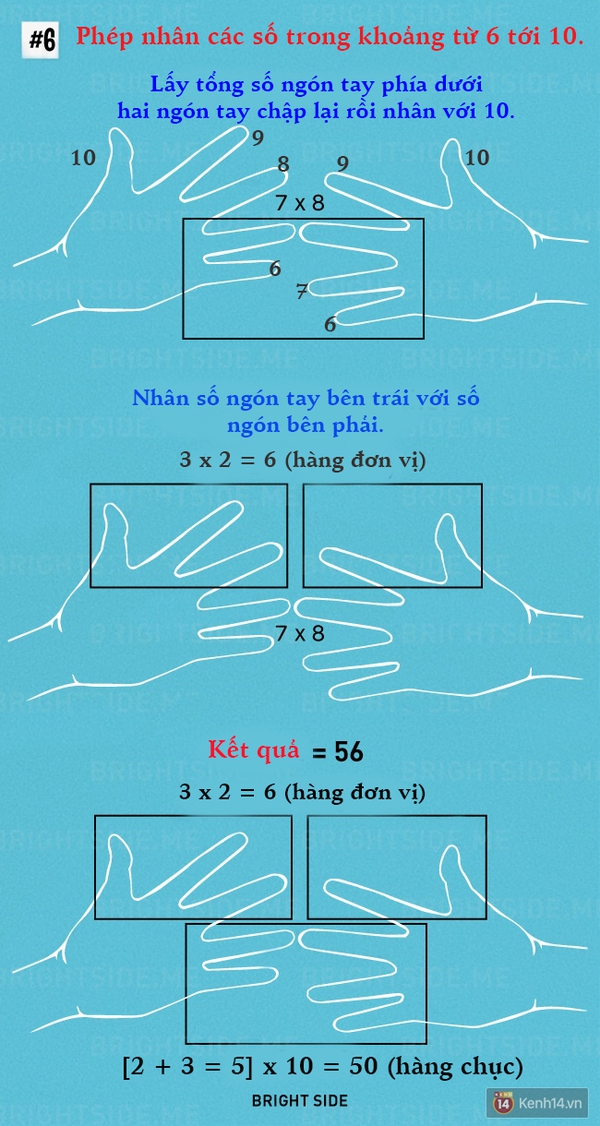 Tính toán chưa bao giờ dễ đến thế chỉ với 1 bức ảnh - Ảnh 6.