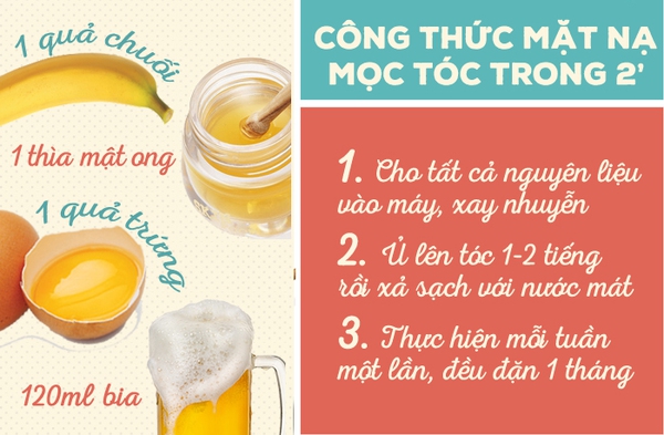 Hỗn hợp kì diệu giúp tóc mọc nhanh ngay sau khi sử dụng - Ảnh 1.