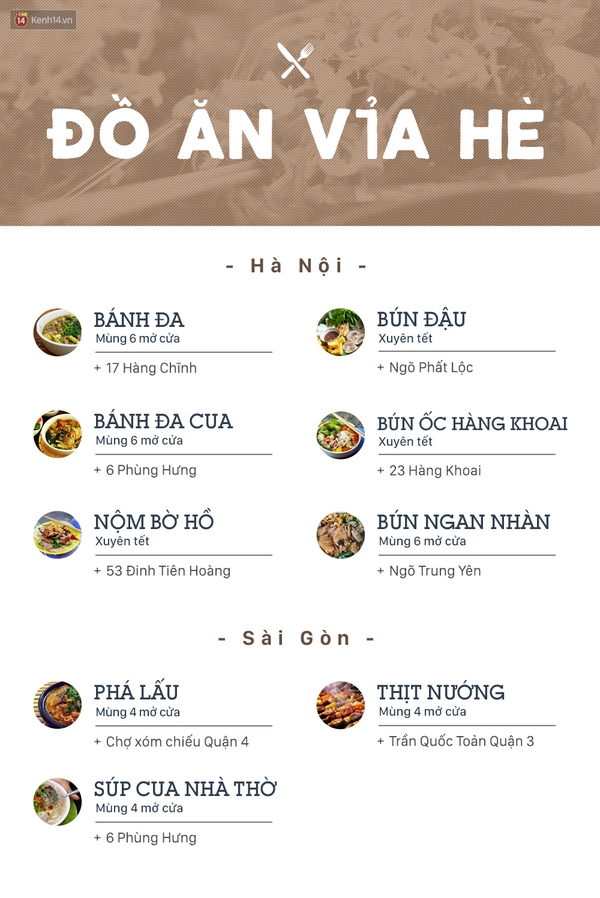 Lịch đ&oacute;ng - mở h&agrave;ng ng&agrave;y Tết của loạt qu&aacute;n x&aacute; hot ở hai đầu cầu H&agrave; Nội - S&agrave;i G&ograve;n - Ảnh 5.