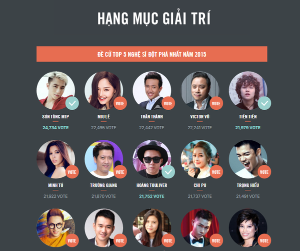 Tuần n&agrave;y, cuộc sống của bạn đang được truyền cảm hứng nhiều nhất từ họ... - Ảnh 4.