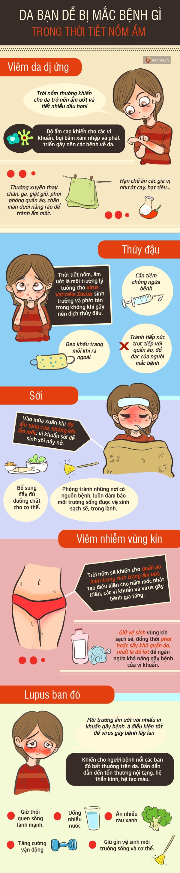 Bạn dễ mắc bệnh gì về da trong thời tiết ẩm? - Ảnh 1.