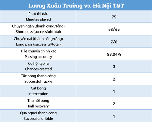 Xu&acirc;n Trường nh&iacute; nhảnh tr&ecirc;n k&ecirc;nh truyền h&igrave;nh SBS - Ảnh 2.