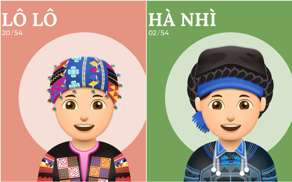 Emoji 54 dân tộc: \