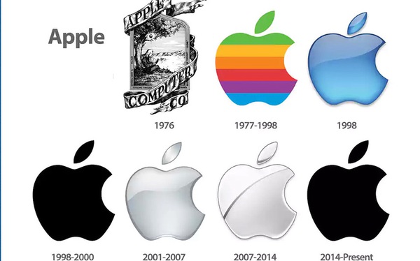 Logo Apple - Ý nghĩa quả táo cắn dở và sự thay đổi qua các thời kỳ