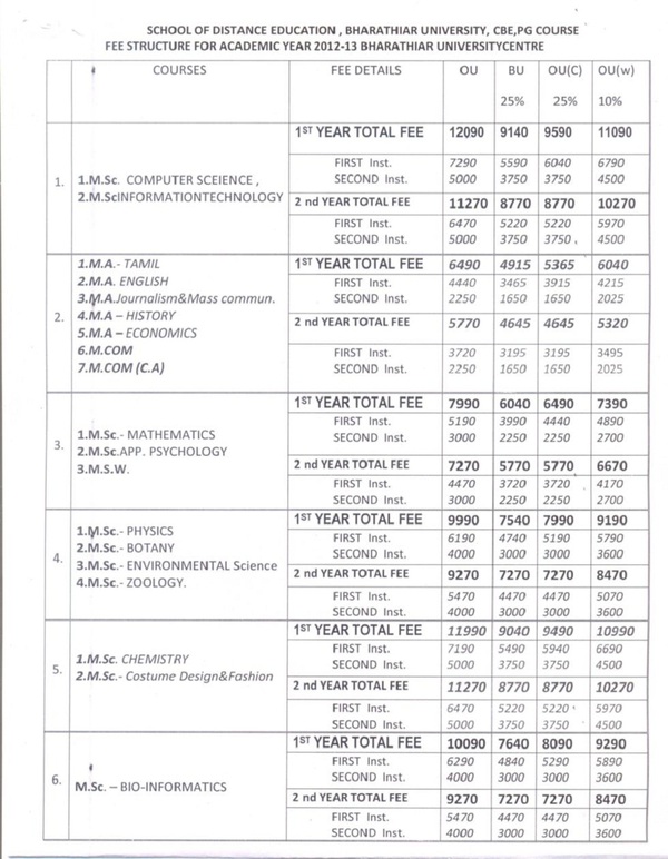 160-03-3f8ac