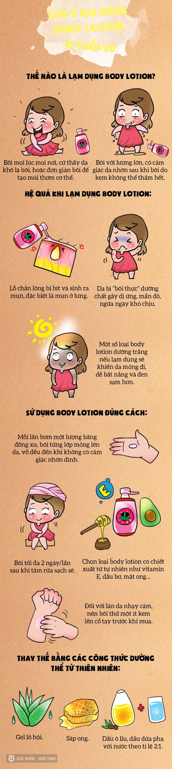 bodylotion-8d5d6