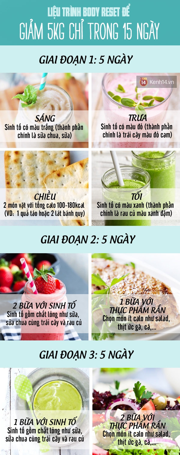 Cách giảm cân 5kg trong 1 tháng