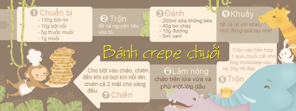 Ngon lạ với các món ngọt dễ ghiền từ chuối 2