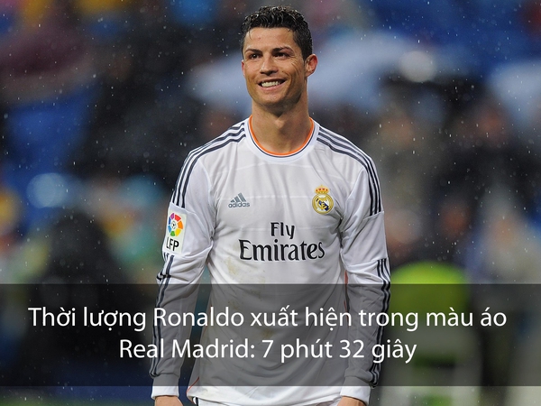 Cristiano-Ronaldo-3875b