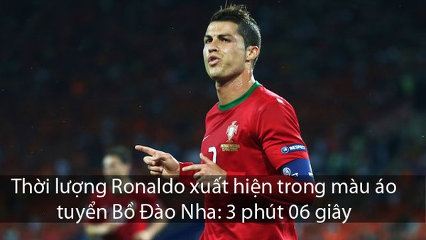 _61107815_ronaldo_getty-3875b