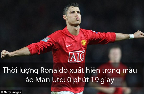 crisronaldo00sohatt15513-1368625606717-3875b