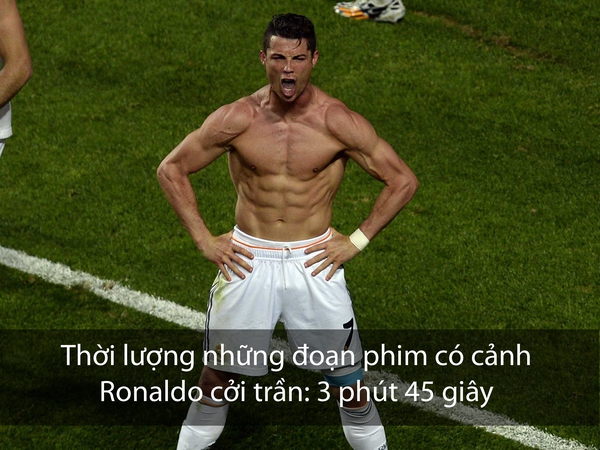 cristiano-ronaldos-shirtless-champions-league-celebration-may-have-been-a-movie-stunt-3875b