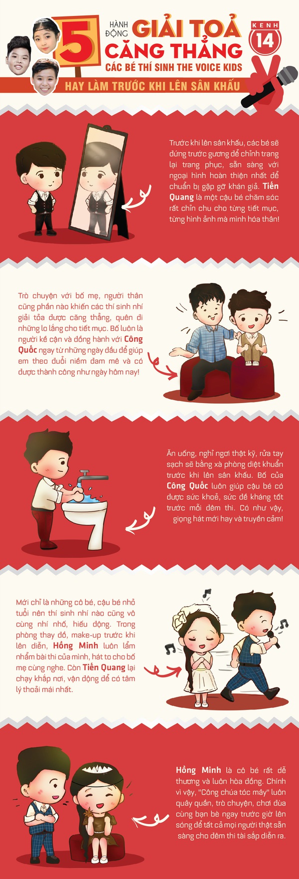 Infographic-5HanhDongTheVoiceKids-Kenh14 (1)-61345