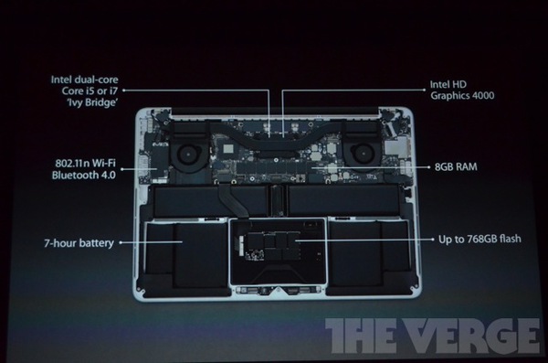 iPad Mini màn hình 7,9 inch mới giá chỉ từ 329 USD 37
