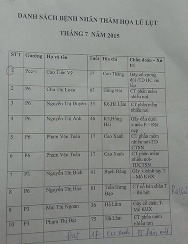 nan-nhan1-b47b3