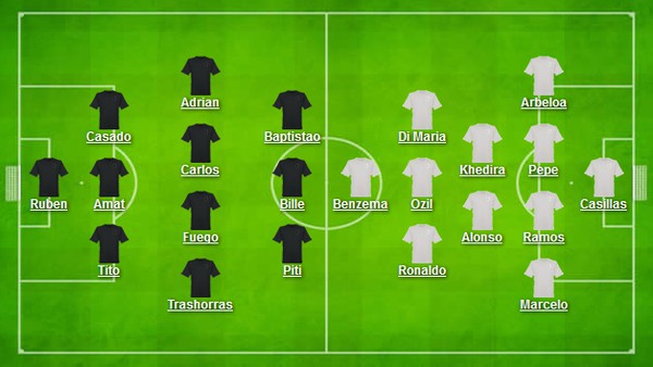 vallecano-real-khi-mourinho-can-nhung-dieu-dac-biet