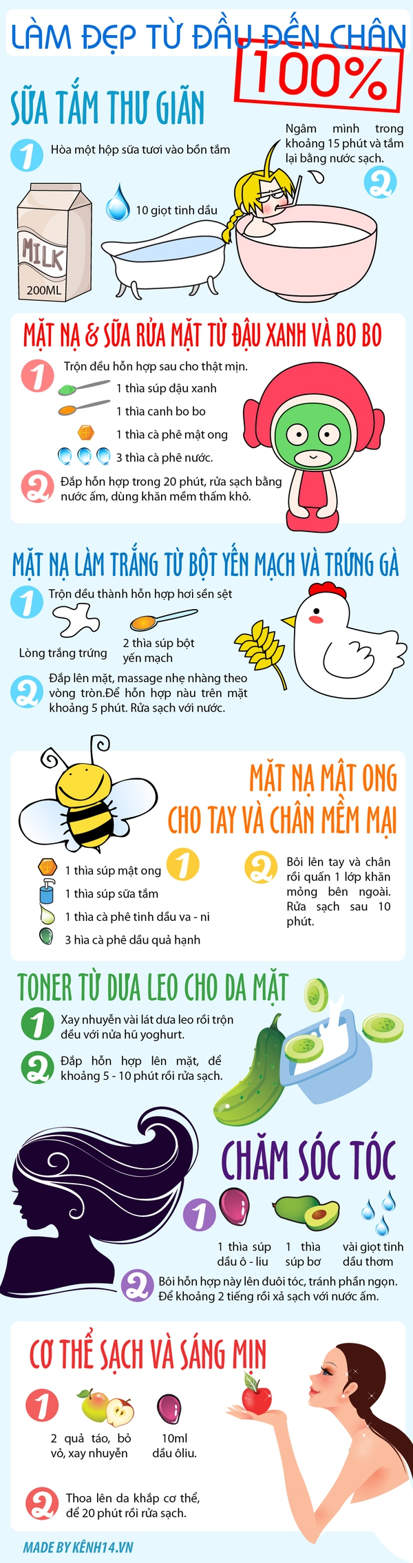 Đẹp "từ đầu đến chân" với bí kíp 100% tự nhiên 1