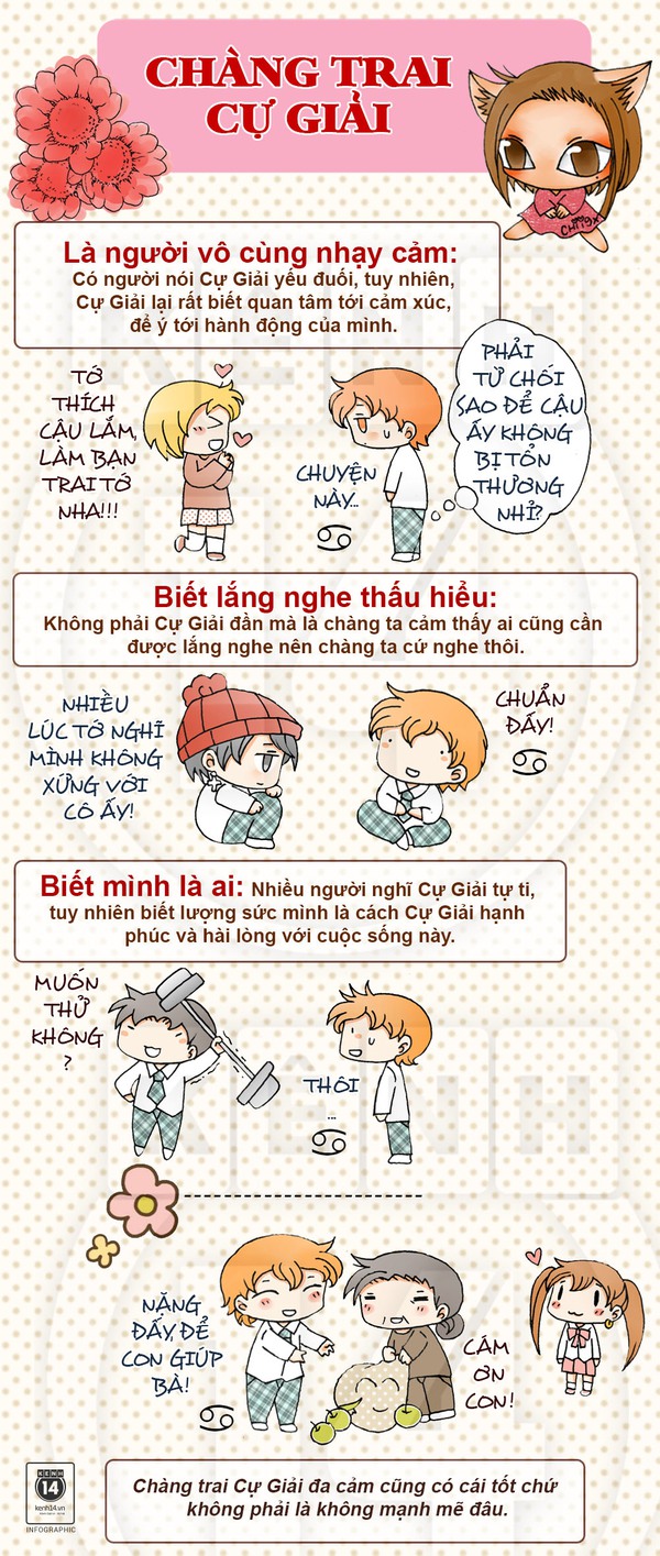 Cách Cưa Đổ Chàng Trai Cự Giải: Bí Quyết Chinh Phục Trái Tim Chàng