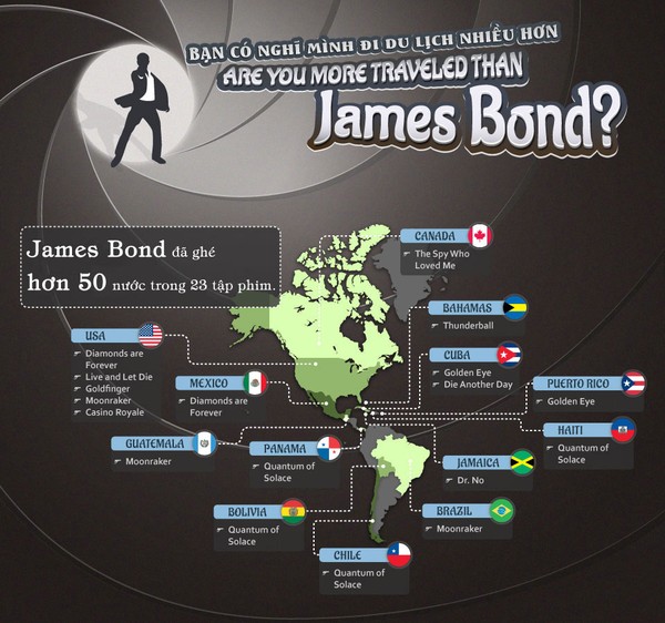 James Bond "50 tuổi" cùng những con số choáng váng 1
