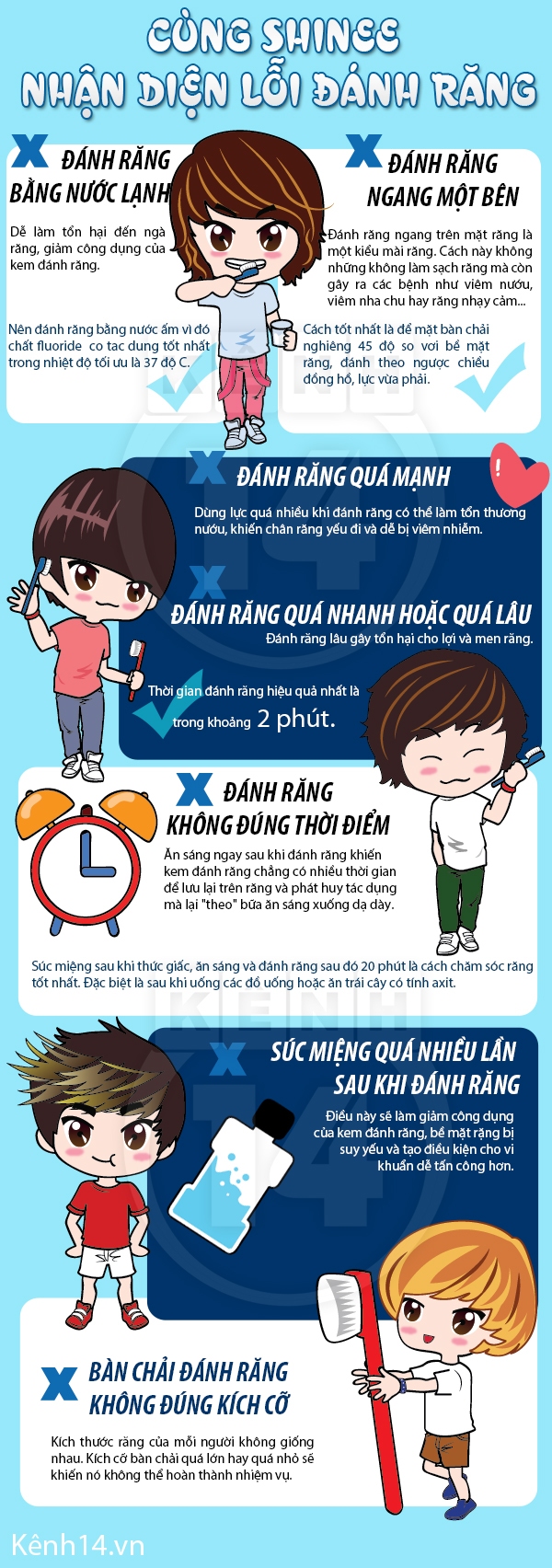 Cùng SHINee nhận diện các lỗi đánh răng phổ biến 1