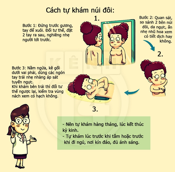 Cách giúp kiểm tra "chất lượng" núi đôi dễ dàng 3